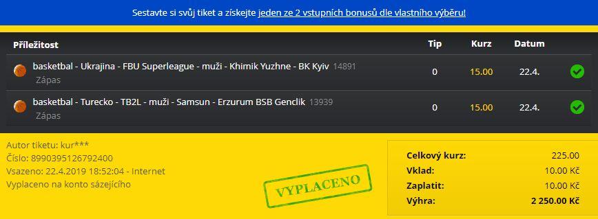 Nejlepší tikety z Velikonoc: Vládne borec, který oškubal Tipsport o PŮL MÍČE. Inspirujete se?
